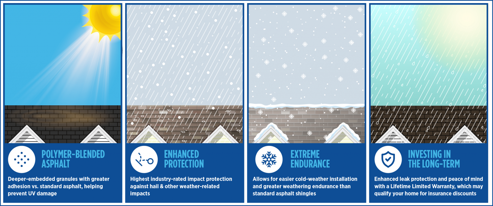 Henris Roofing Company Images