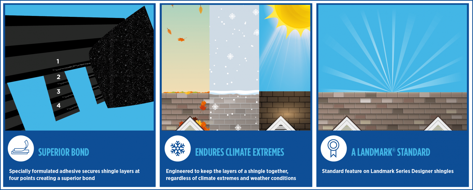Henris Roofing Company Images