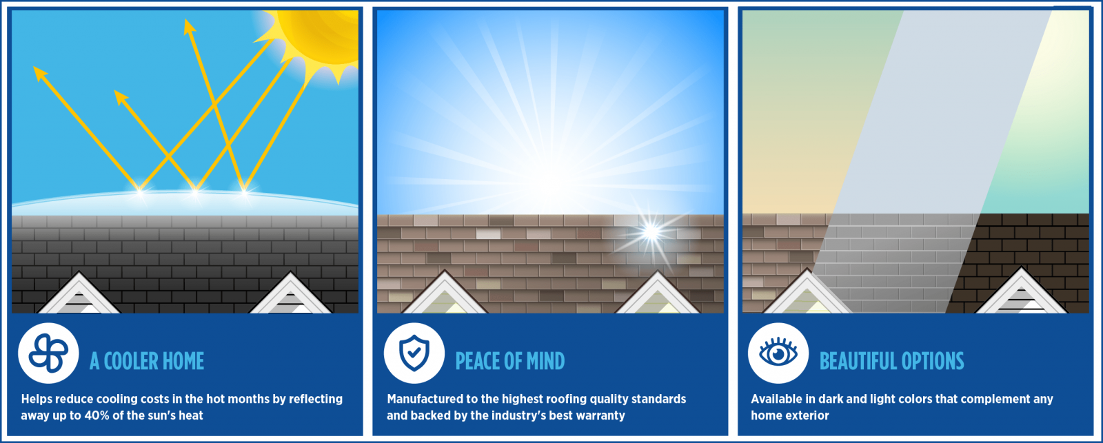 Henris Roofing Company Images